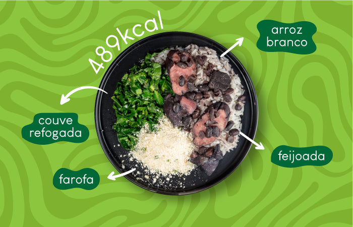 Ingredientes da Refeição de Feijoada Light, Farofa, Arroz Branco e Couve Refogada