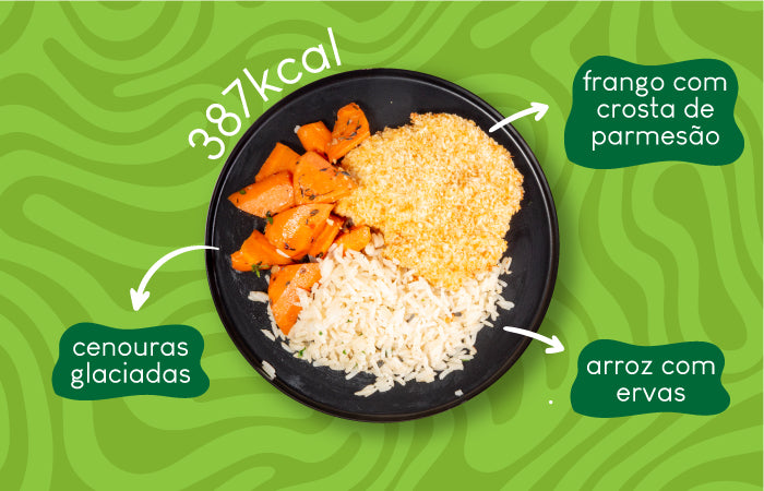 Ingredientes da Refeição Frango com Crosta de Parmesão, Arroz com Ervas e Cenouras Glaceadas