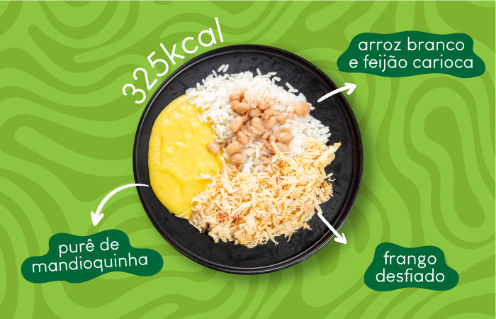 Ingredientes da Refeição de Frango Desfiado, Purê de Mandioquinha, Arroz e Feijão