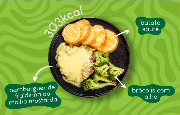 Ingredientes da Refeição de Hambúrguer de Fraldinha ao Molho de Mostarda, Batata em Rodela com Alho e Brócolis