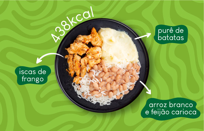 Ingredientes da Refeição de Iscas de Frango, Purê de Batata, Arroz e Feijão