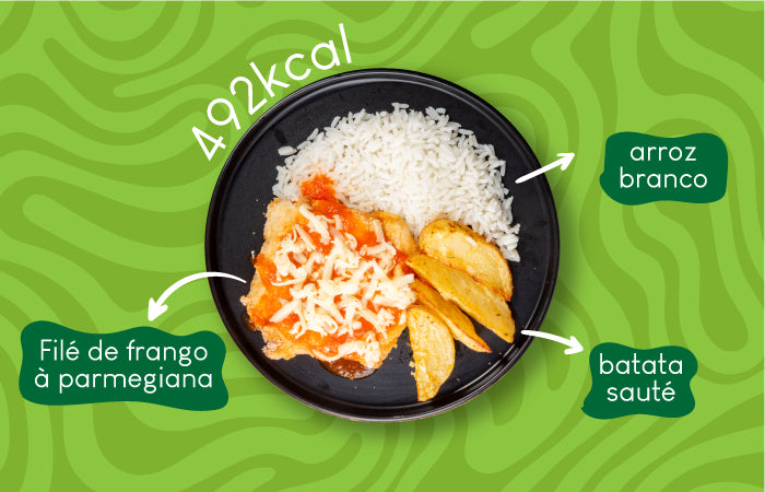 Ingredientes da Refeição de Parmegiana de Frango, Arroz Branco e Batata Rústica