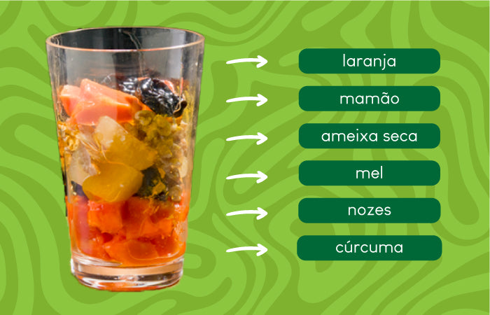 Ingredientes do Smoothie Desincha