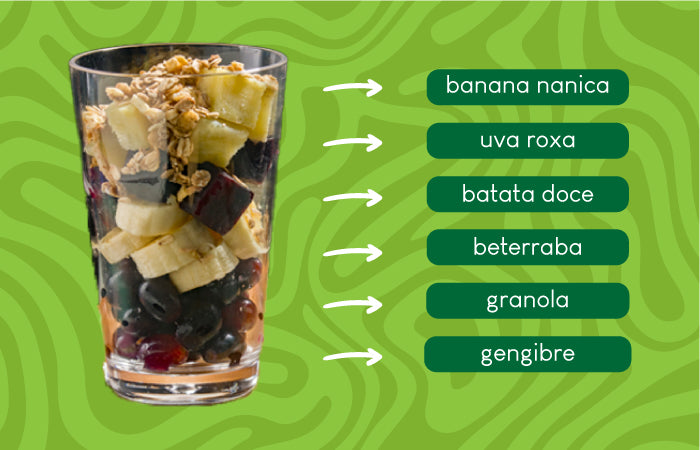 Ingredientes do Smoothie Pré-treino