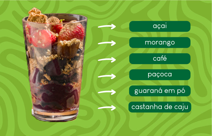 Ingredientes do Smoothie Sistema Imune