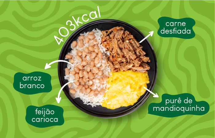 Ingredientes de Refeição de Carne Desfiada, Purê de Mandioquinha, Arroz e Feijão